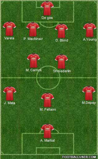 Manchester United 4-2-3-1 football formation