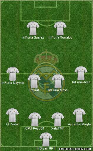 Real Madrid C.F. 4-4-2 football formation