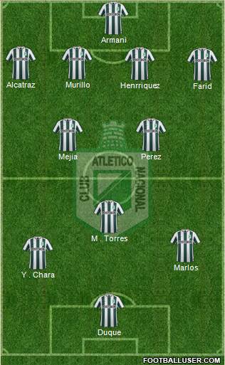 CDC Atlético Nacional 4-2-3-1 football formation