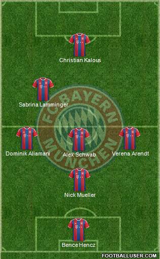FC Bayern München 4-4-1-1 football formation