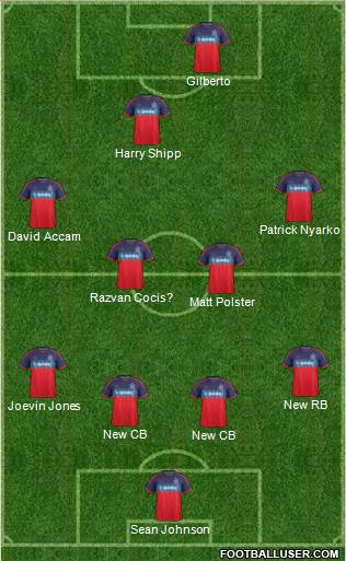 Chicago Fire 4-4-1-1 football formation