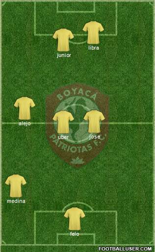 CD Patriotas FC football formation