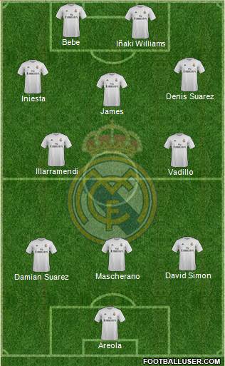 Real Madrid C.F. 3-5-2 football formation