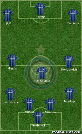 F.C. Internazionale 4-3-3 football formation