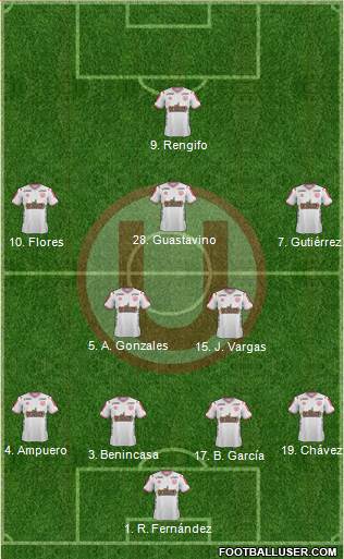 C Universitario D 4-2-3-1 football formation