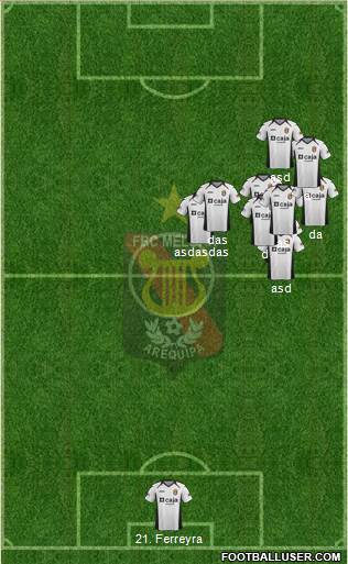 CFBC Melgar 5-4-1 football formation