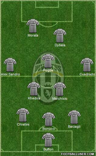 Juventus 3-5-2 football formation