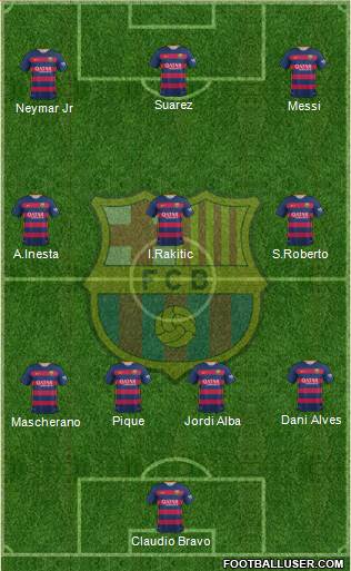 F.C. Barcelona 3-4-3 football formation