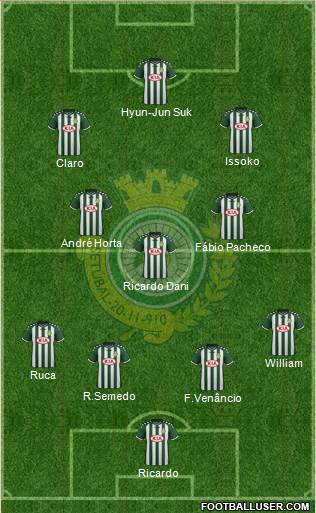 Vitória Futebol Clube 4-5-1 football formation