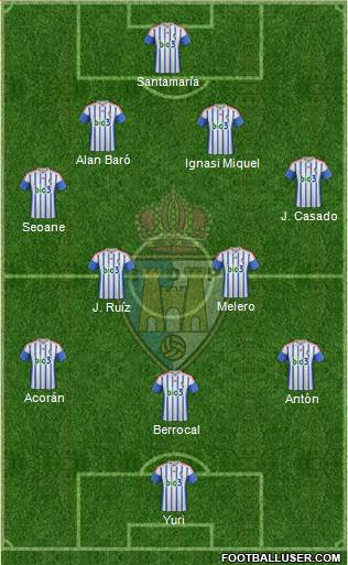 S.D. Ponferradina football formation