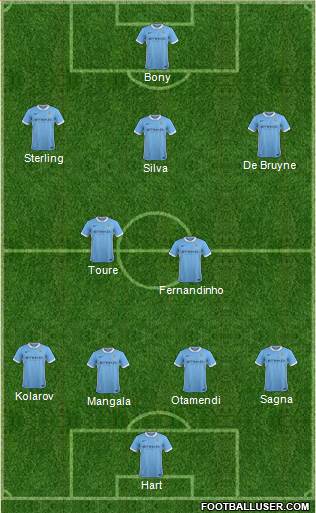 Manchester City 4-2-3-1 football formation