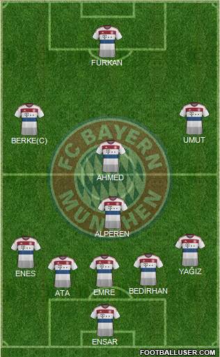 FC Bayern München 5-4-1 football formation