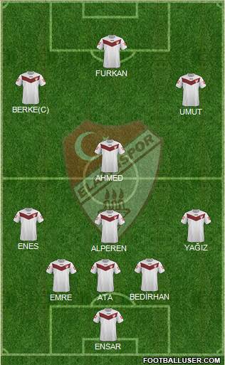 Elazigspor 3-4-3 football formation