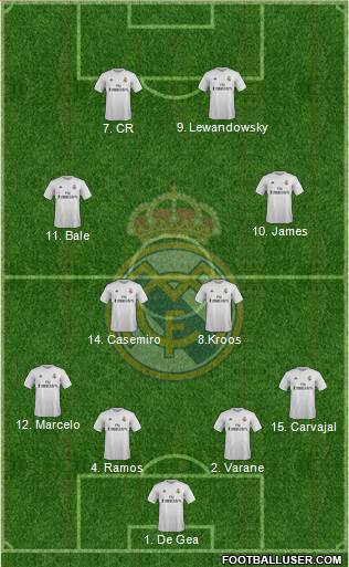 Real Madrid C.F. 4-2-2-2 football formation