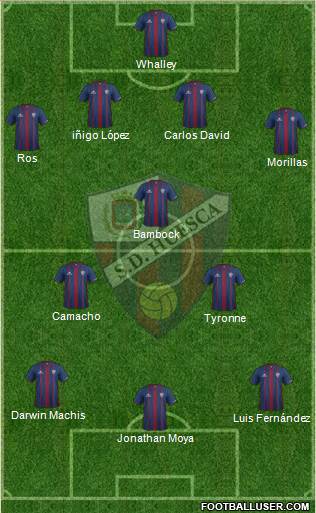 S.D. Huesca 4-1-2-3 football formation