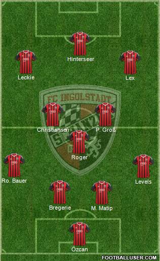 FC Ingolstadt 04 football formation