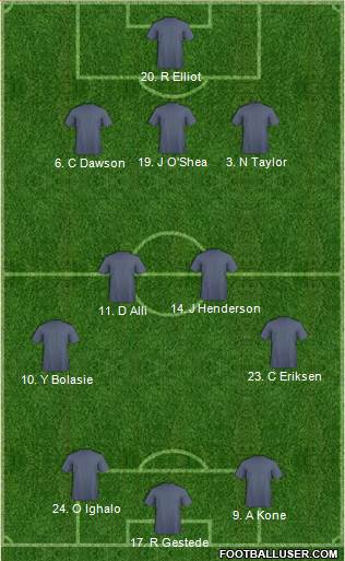 Dream Team 3-4-3 football formation