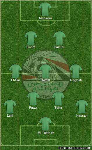 Egypt 3-4-3 football formation