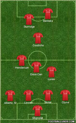 Liverpool 4-3-1-2 football formation