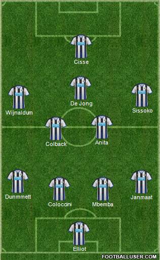 Newcastle United 4-2-3-1 football formation