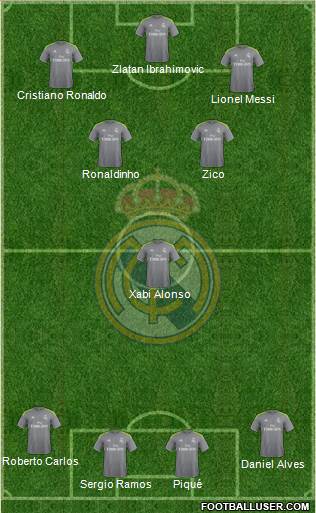 Real Madrid C.F. 4-1-2-3 football formation