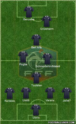 France 4-1-2-3 football formation