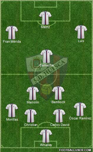 S.D. Huesca 4-1-2-3 football formation