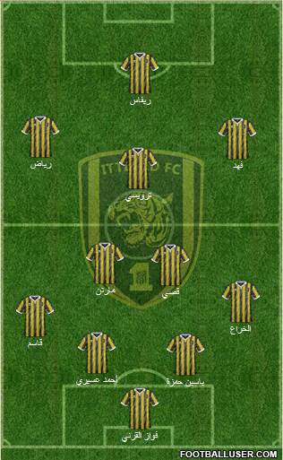 Al-Ittihad (KSA) 4-3-3 football formation