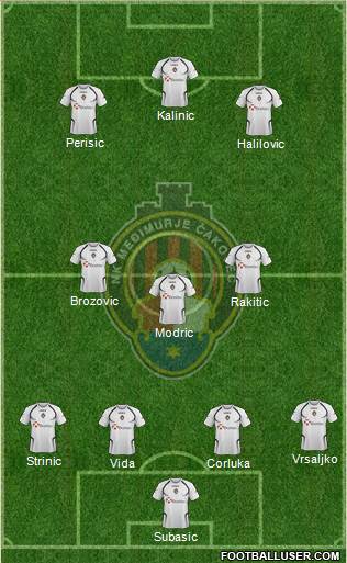 NK Medjimurje 4-3-3 football formation