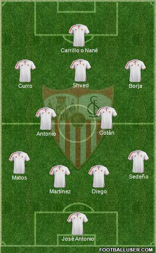 Sevilla F.C., S.A.D. 4-3-1-2 football formation