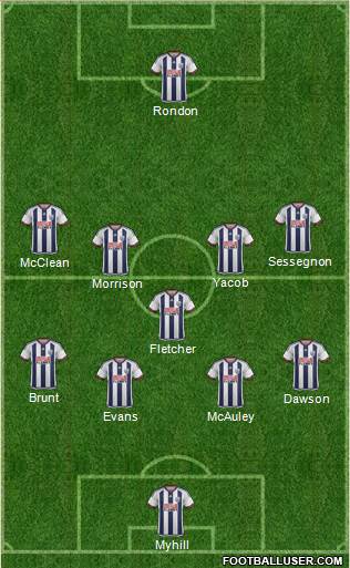 West Bromwich Albion 4-1-4-1 football formation
