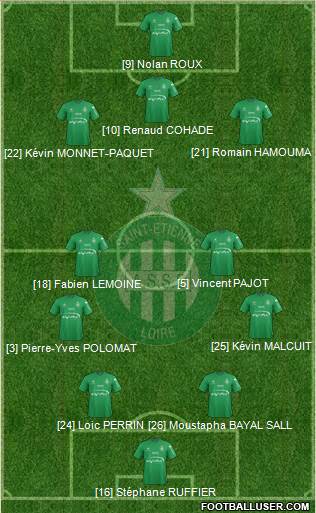 A.S. Saint-Etienne 4-2-3-1 football formation