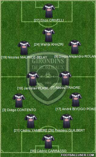 FC Girondins de Bordeaux 4-2-3-1 football formation