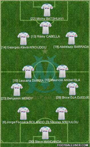 Olympique de Marseille 4-2-3-1 football formation