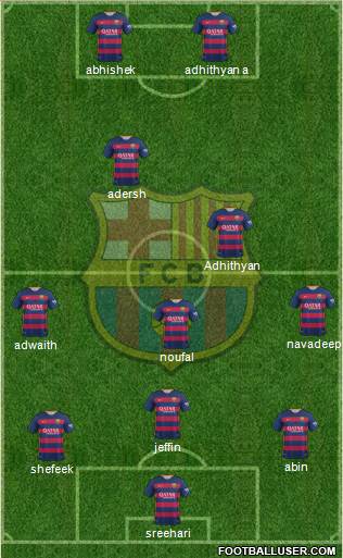 F.C. Barcelona 3-4-1-2 football formation