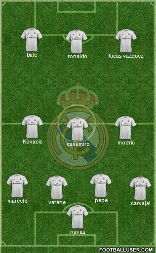 Real Madrid C.F. 4-3-3 football formation