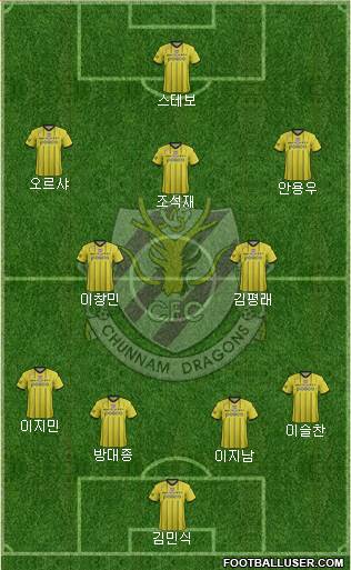 Chunnam Dragons 4-2-3-1 football formation