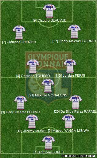 Olympique Lyonnais 4-3-3 football formation