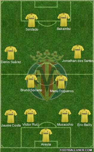 Villarreal C.F., S.A.D. 4-4-2 football formation