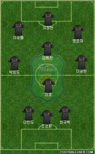 Jeonbuk Hyundai Motors 3-4-3 football formation