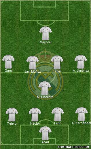 Real Madrid C.F. 4-1-4-1 football formation