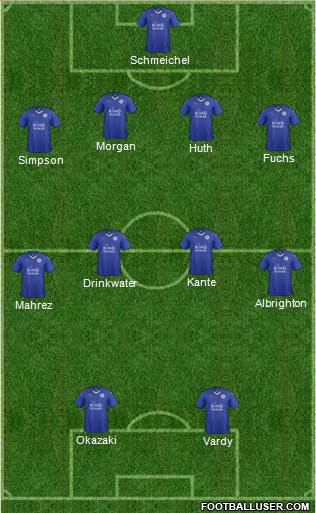 Leicester City 4-1-2-3 football formation