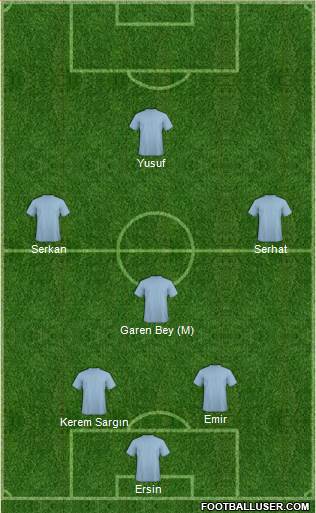 Champions League Team 4-1-2-3 football formation
