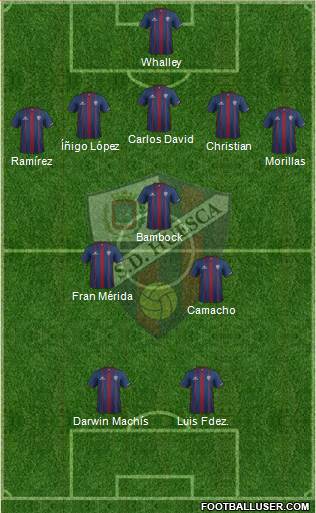 S.D. Huesca 5-3-2 football formation