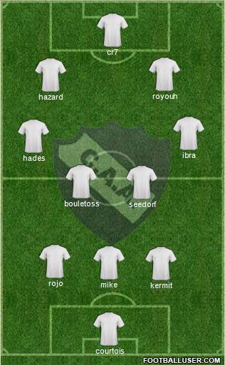 Alvarado 4-1-3-2 football formation