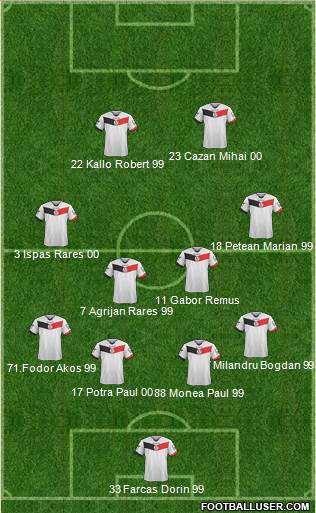 ACS Berceni 4-2-4 football formation