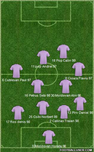 ACS Berceni 4-1-4-1 football formation