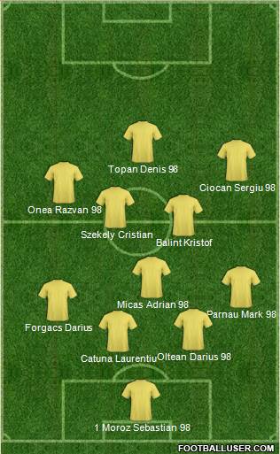ACS Berceni 4-3-1-2 football formation