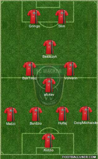 FC Wacker Innsbruck 3-5-2 football formation