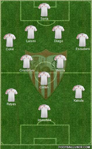 Sevilla F.C., S.A.D. 4-2-3-1 football formation